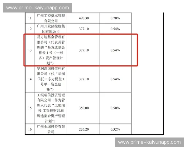 草地赛季阵容：开启你的春日绿意新战役