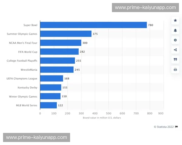 超级碗赛程全攻略：不止时间表，更是狂欢指南